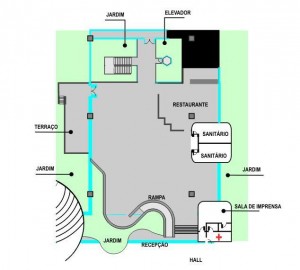 Sala de Convívio Arq. Ricardo de Melo Spengler